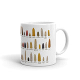 Traditional Corn Varieties Heirloom Seeds Mug