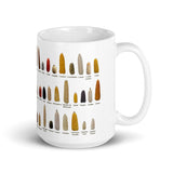 Traditional Corn Varieties Heirloom Seeds Mug